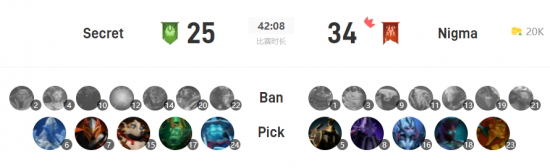 无畏契约成都站决赛世友电竞战队夺冠精彩回顾